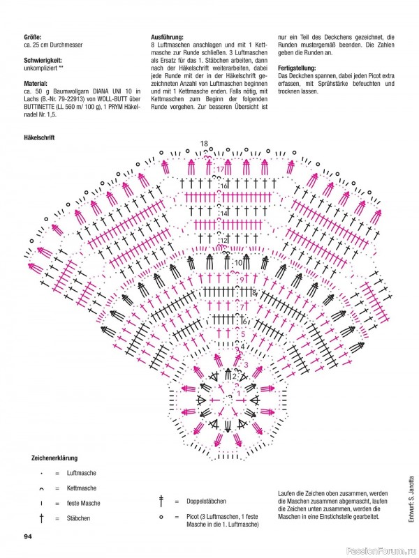 Вязаные проекты крючком в журнале «Filethakeln HA085 2023»