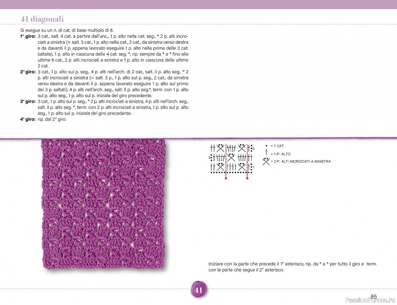 Вязаные проекты крючком в журнале &laquo;Mani di Fata Speciale - Tutti i Punti Uncinetto №1 2025&raquo;. 1 ЧАСТЬ