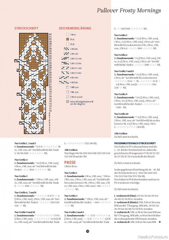 Вязаные проекты спицами в журнале «The Knitter №79 2025 Germany»
