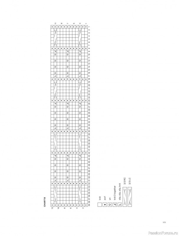 Вязаные проекты в книге &laquo;Knits to Wear&raquo;