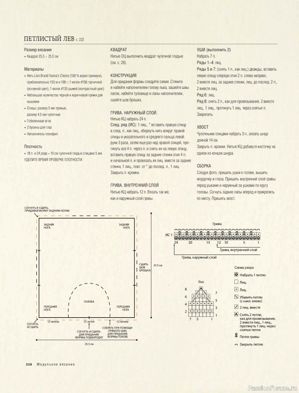 Вязаные проекты в книге &laquo;Модульное вязание на спицах&raquo;. Продолжение