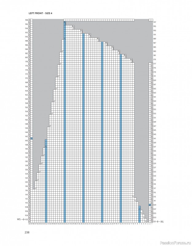 Вязаные проекты в книге «The Art of the Sea». Продолжение