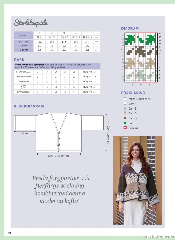 Вязаные проекты в журнале &laquo;Inspirerande handarbete - April 2026&raquo;