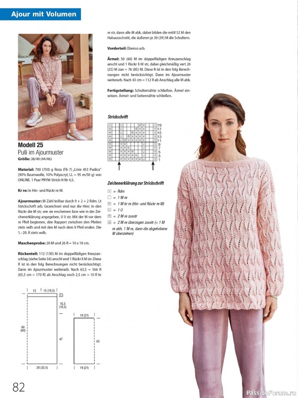 Вязаные проекты в журнале «Meine Strickmode Sonderheft №135 2023»