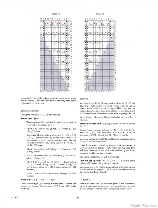 Вязаные проекты в журнале &laquo;Laine Magazine №1 2016 Autumn/Winter&raquo;.