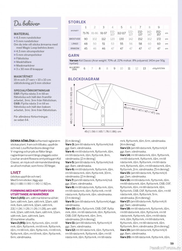 Коллекция проектов в журнале &laquo;Sticka & Virka - April 2026&raquo;
