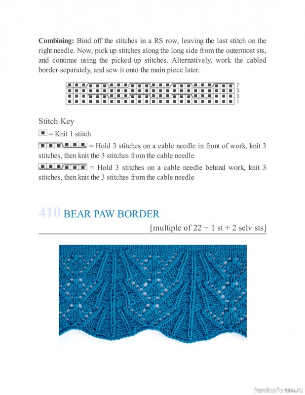 Коллекция узоров спицами в книге «The New Knitting Stitch Dictionary»