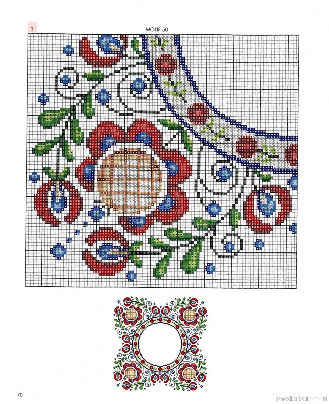 Коллекция вышивки в книге &laquo;Floral Folk Art in Cross Stitch&raquo;