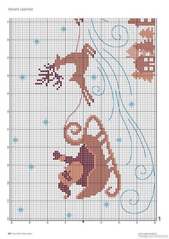 Коллекция вышивки в журнале «Cross Stitch Favourites - Christmas 2025»