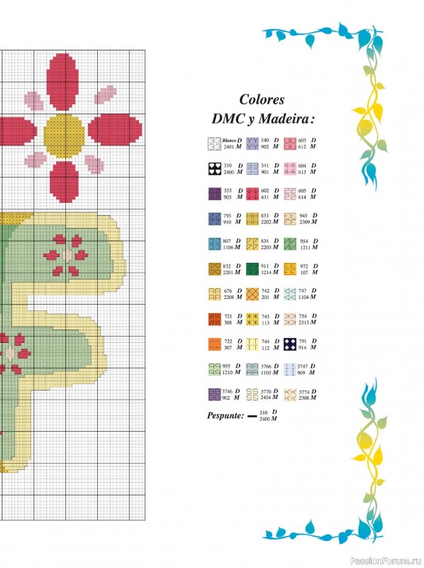 Коллекция вышивки в журнале &laquo;Solo iniciales en Punto de Cruz №2 2026&raquo;