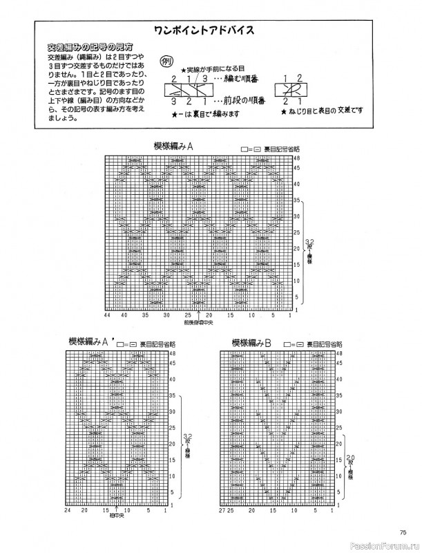 Вязаные модели в журнале «Lady Boutique Series №950 1995»