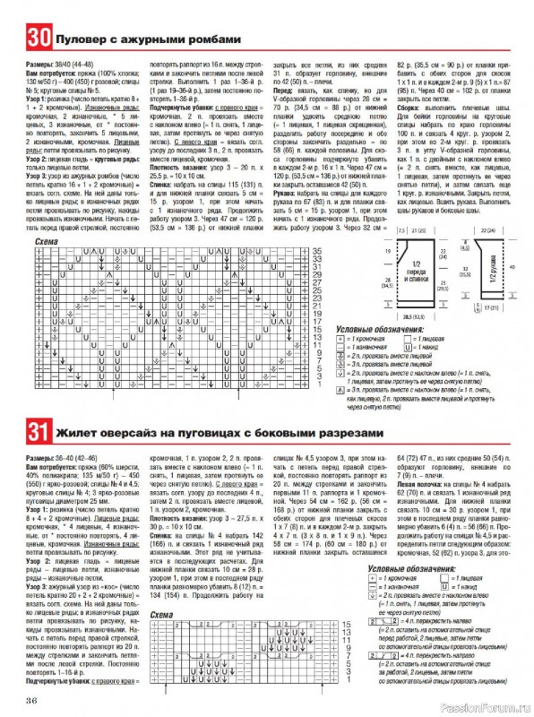 Вязаные модели в журнале &laquo;Сабрина №4 2026&raquo;