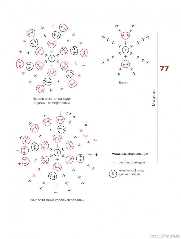 Вязаные проекты в книге «Вязание крючком для детей»