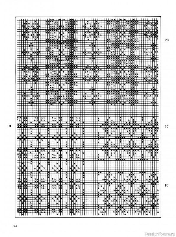 Вязаные проекты в раритетной книге «Traditional Scandinavian Knitting»