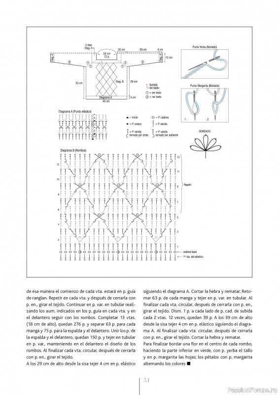 Вязаные проекты в журнале «El Arte de Tejer Moda Crochet - 2023»