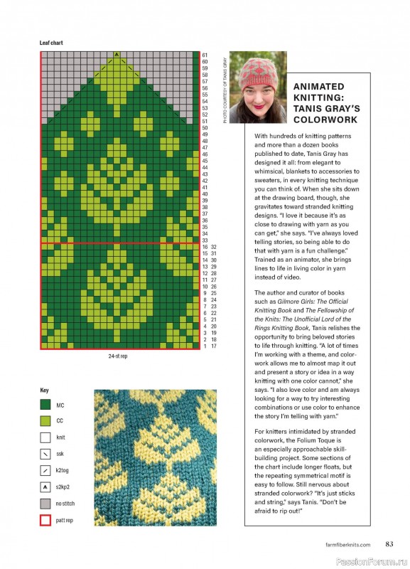 Вязаные проекты в журнале «Farm & Fiber Knits - Spring 2026»