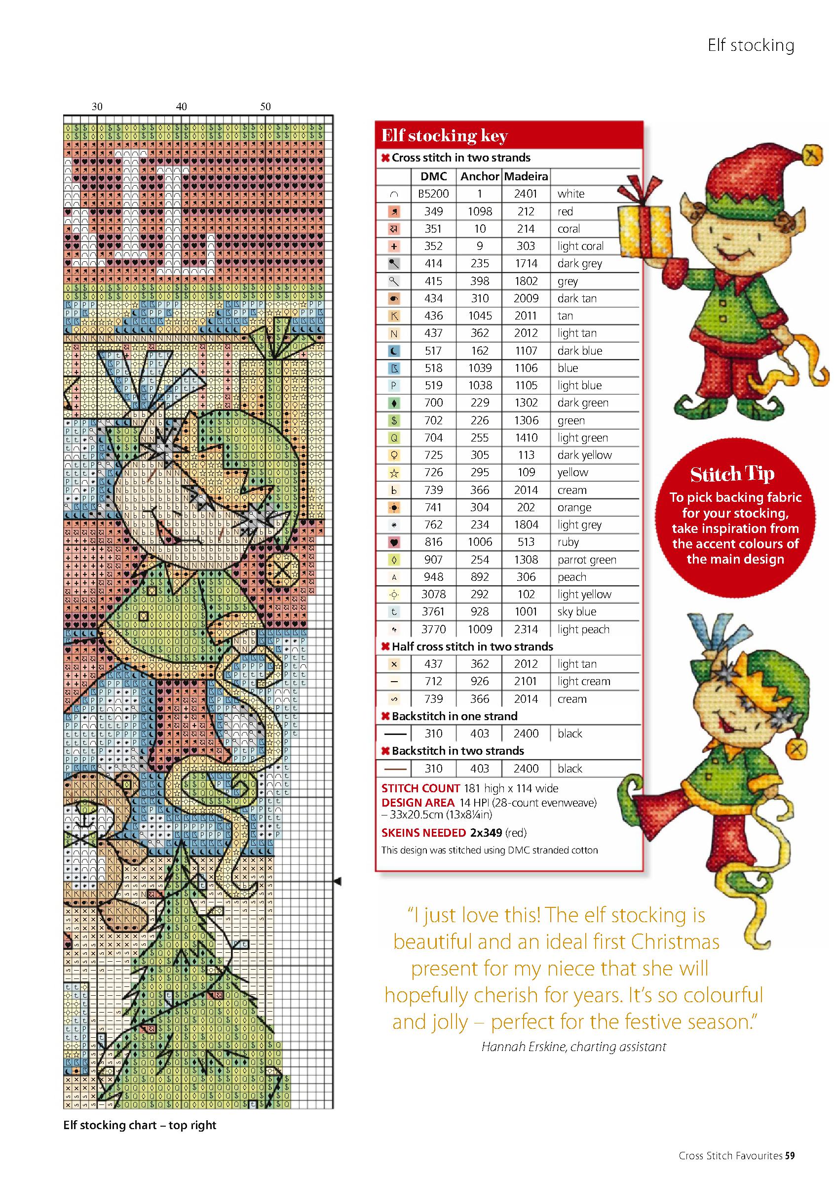 Коллекция вышивки в журнале «Cross Stitch Favourites Christmas 2022