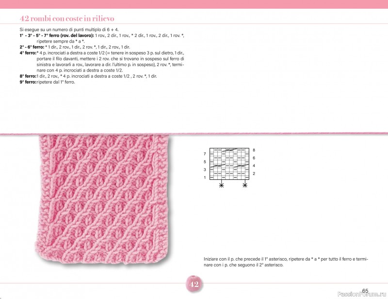 Коллекция проектов для рукодельниц в журнале &laquo;Mani di Fata Speciale - Maglia №1 2026&raquo;. Часть 1