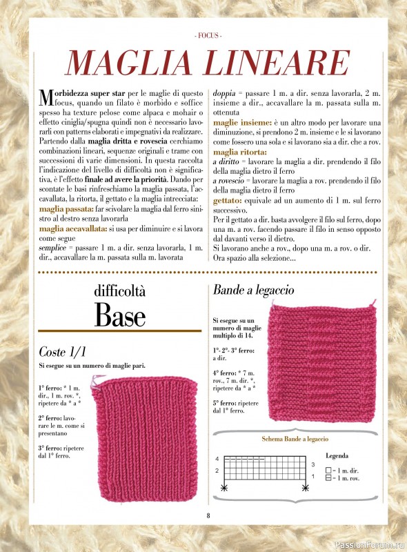 Вязаные модели в журнале &laquo;Piu Maglia №51 2025&raquo;