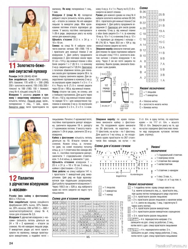 Вязаные модели в журнале «Сабрина №3 2022»