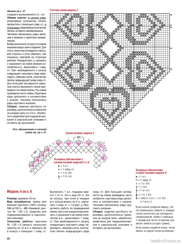 Вязаные модели в журнале «Сабрина. Вязание крючком №4 2025»