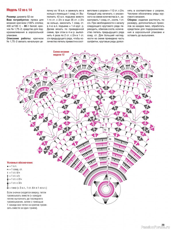 Вязаные модели в журнале «Сабрина. Вязание крючком №4 2025»