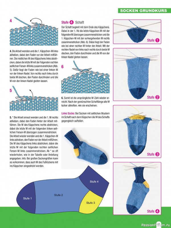 Вязаные проекты спицами в журнале «Hundert Seiten voller Ideen №4 2025»