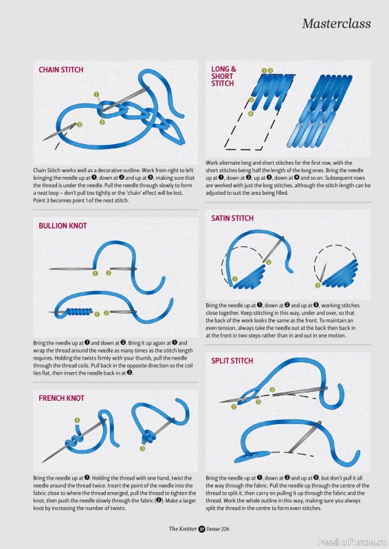 Вязаные проекты спицами в журнале &laquo;The Knitter №226 2026&raquo;