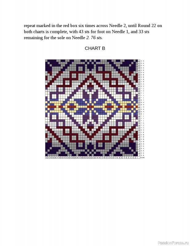 Вязаные проекты в книге «Fair Isle Knitting Tradition». Продолжение