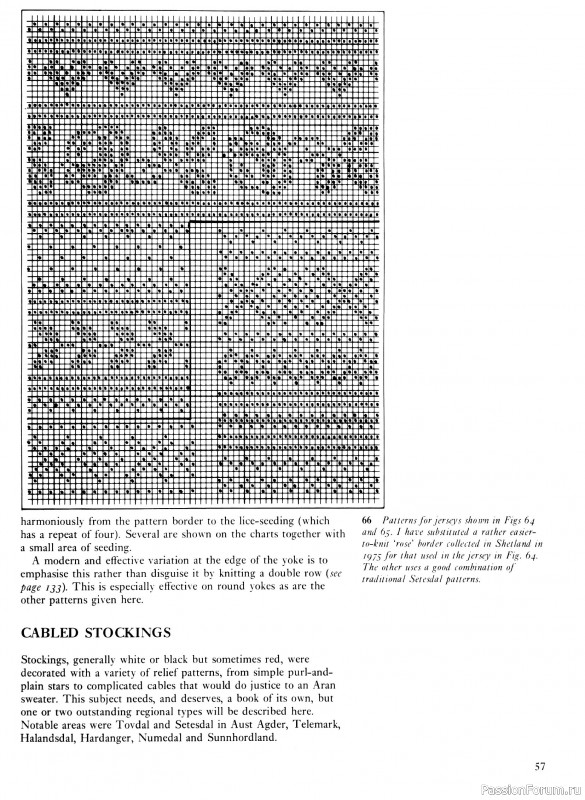 Вязаные проекты в раритетной книге «Traditional Scandinavian Knitting»