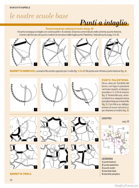 Коллекция проектов для рукодельниц в журнале &laquo;Mani di Fata - Aprile 2026&raquo;