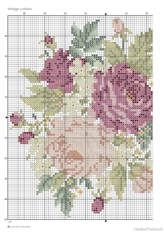 Коллекция вышивки в журнале «Cross Stitch Favourites - Flowers 2026»