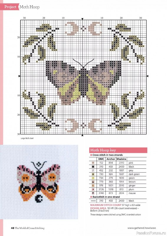 Коллекция вышивки в журнале «The World of Cross Stitching №344 2024»