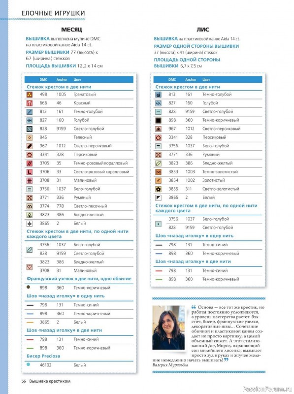 Коллекция вышивки в журнале «Вышивка крестиком №4 2025»