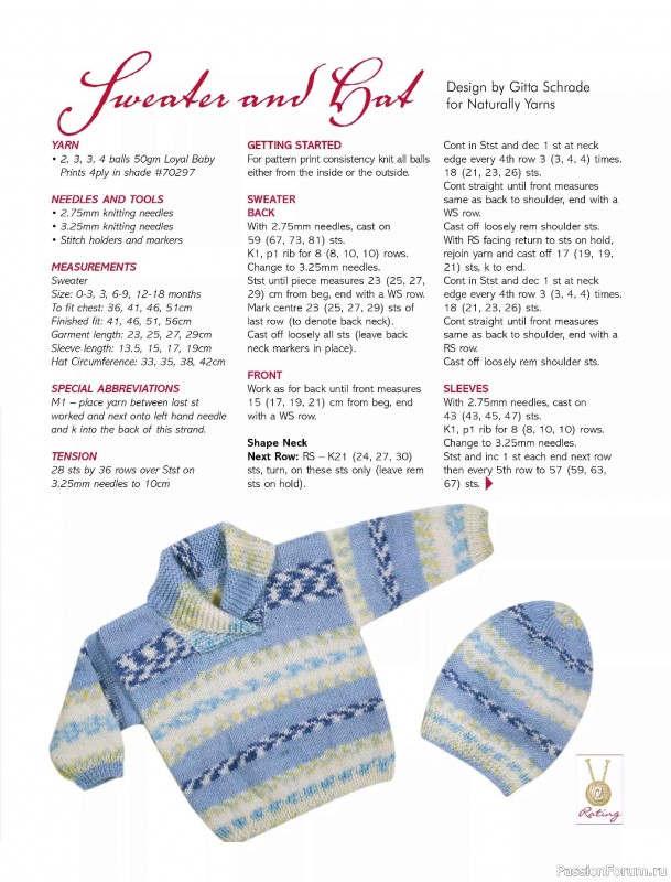 Вязаные модели спицами в журнале &laquo;Australian Knitting Vol.18 №1 2026&raquo;