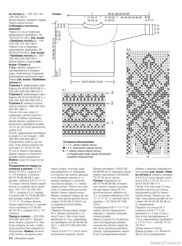 Вязаные модели в журнале «Creazion №4 2025»