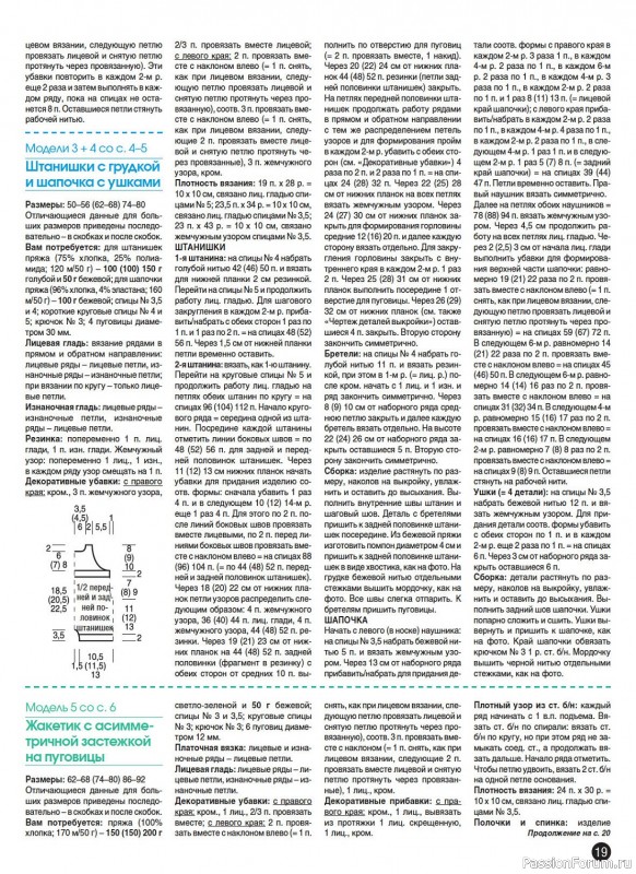 Вязаные модели в журнале «Сабрина. Спецвыпуск №6 2023»