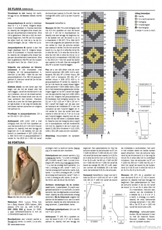 Вязаные модели в журнале «Verena №59 2026 Nederland»