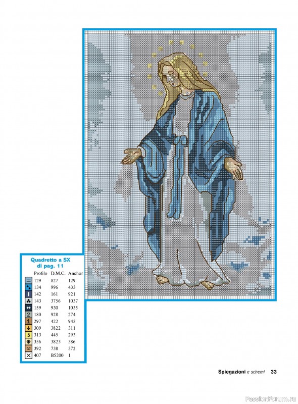Вязаные проекты крючком в журнале &laquo;Profilo Speciale Punto Croce №4 2026&raquo;