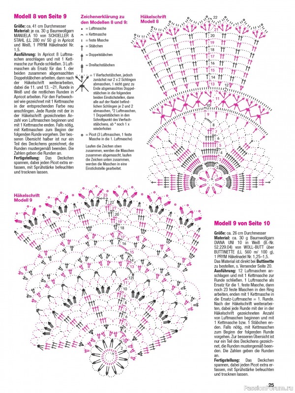 Вязаные проекты спицами в журнале «Hakeln Kreativ №1 2026»
