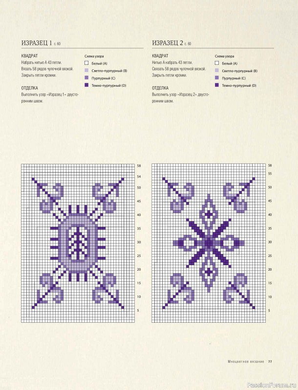 Вязаные проекты в книге &laquo;Модульное вязание на спицах&raquo;.