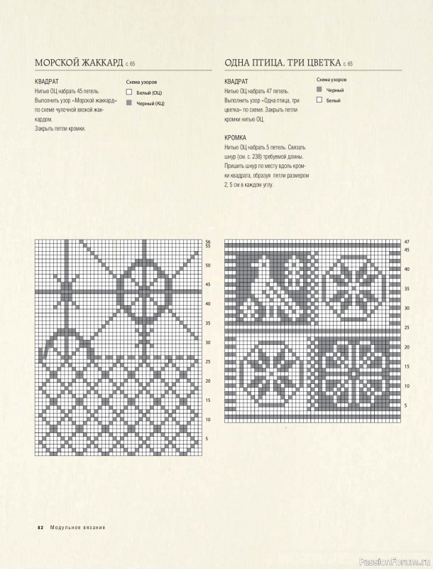 Вязаные проекты в книге &laquo;Модульное вязание на спицах&raquo;.