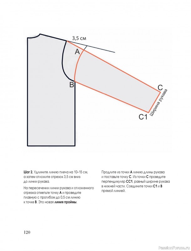 Вязаные проекты в книге &laquo;Тихая роскошь на спицах&raquo;. Часть 2