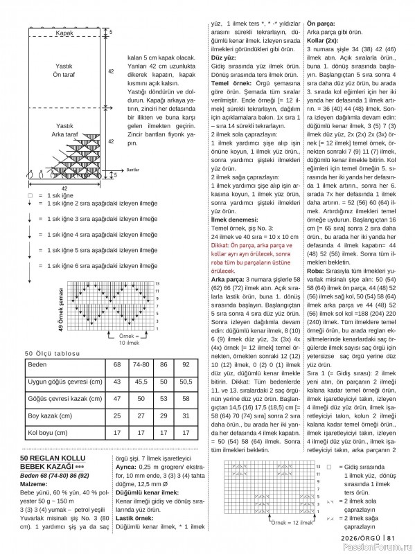 Вязаные проекты в журнале &laquo;Burda Orgu №2 2026&raquo;