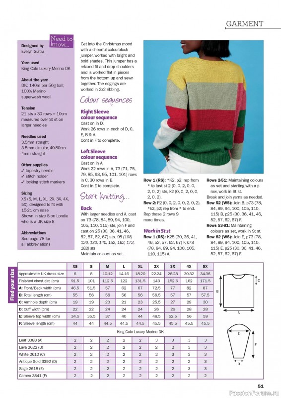 Вязаные проекты в журнале «Knit Now №186 2025»