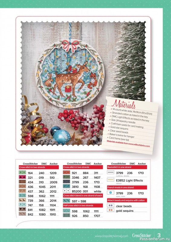 Коллекция вышивки в журнале «CrossStitcher №429 2025»