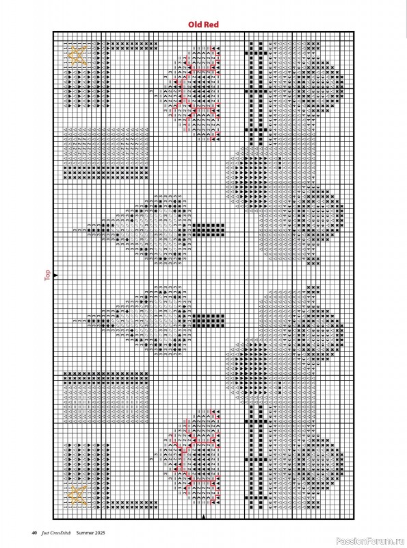 Коллекция вышивки в журнале «Just CrossStitch - Summer 2025»