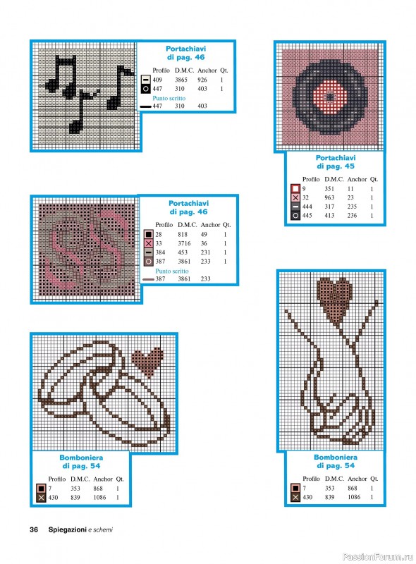 Коллекция вышивки в журнале &laquo;Profilo Punto Croce №12 2026&raquo;