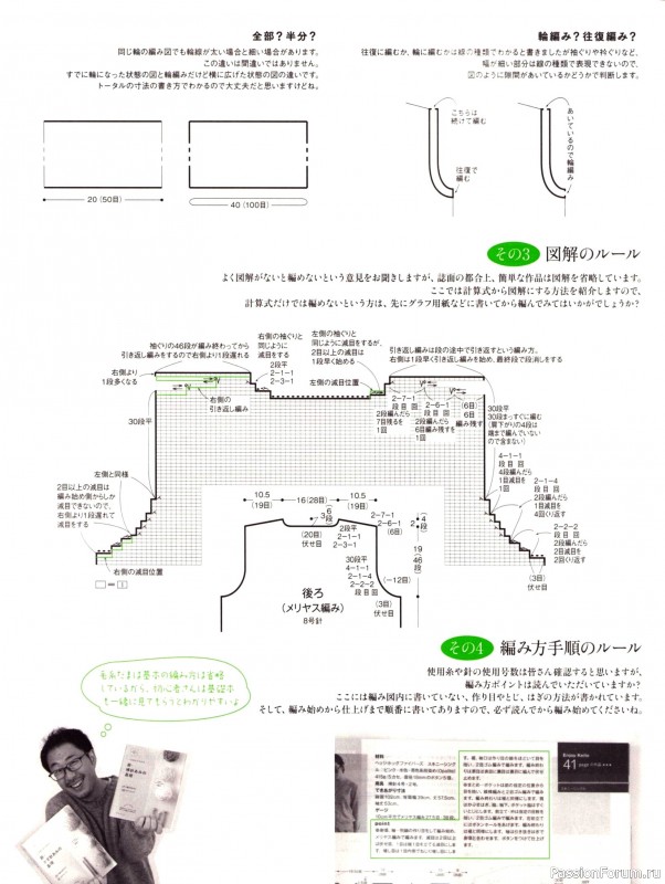 Вязаные модели в журнале &laquo;Keito Dama №201 - Spring 2024&raquo;