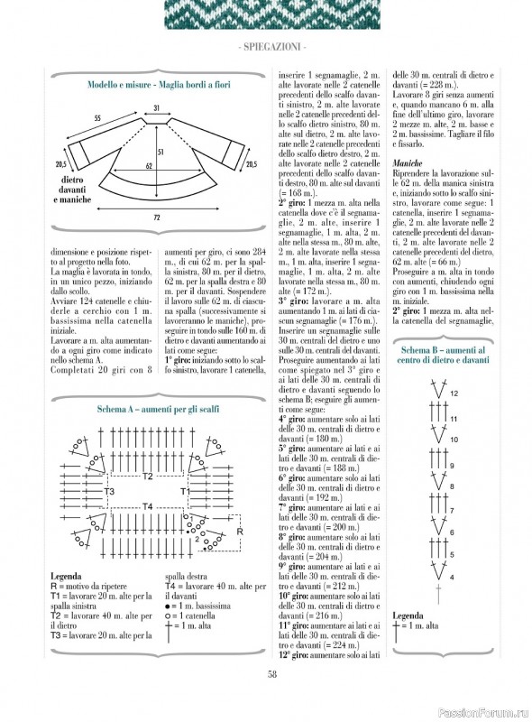 Вязаные модели в журнале «Piu Maglia №29 2022»